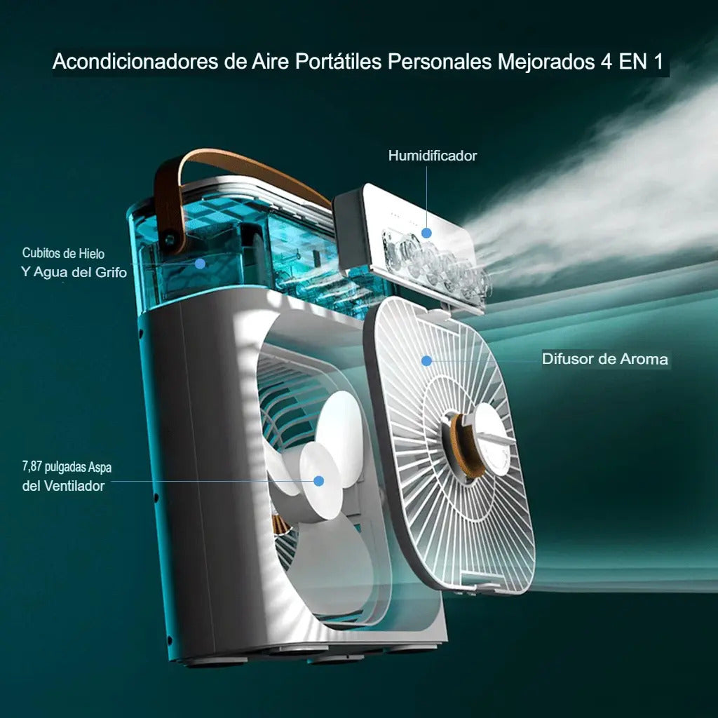Ventilador De Escritorio Y Humificador Con Luz Led 4 En 1 - vista 16