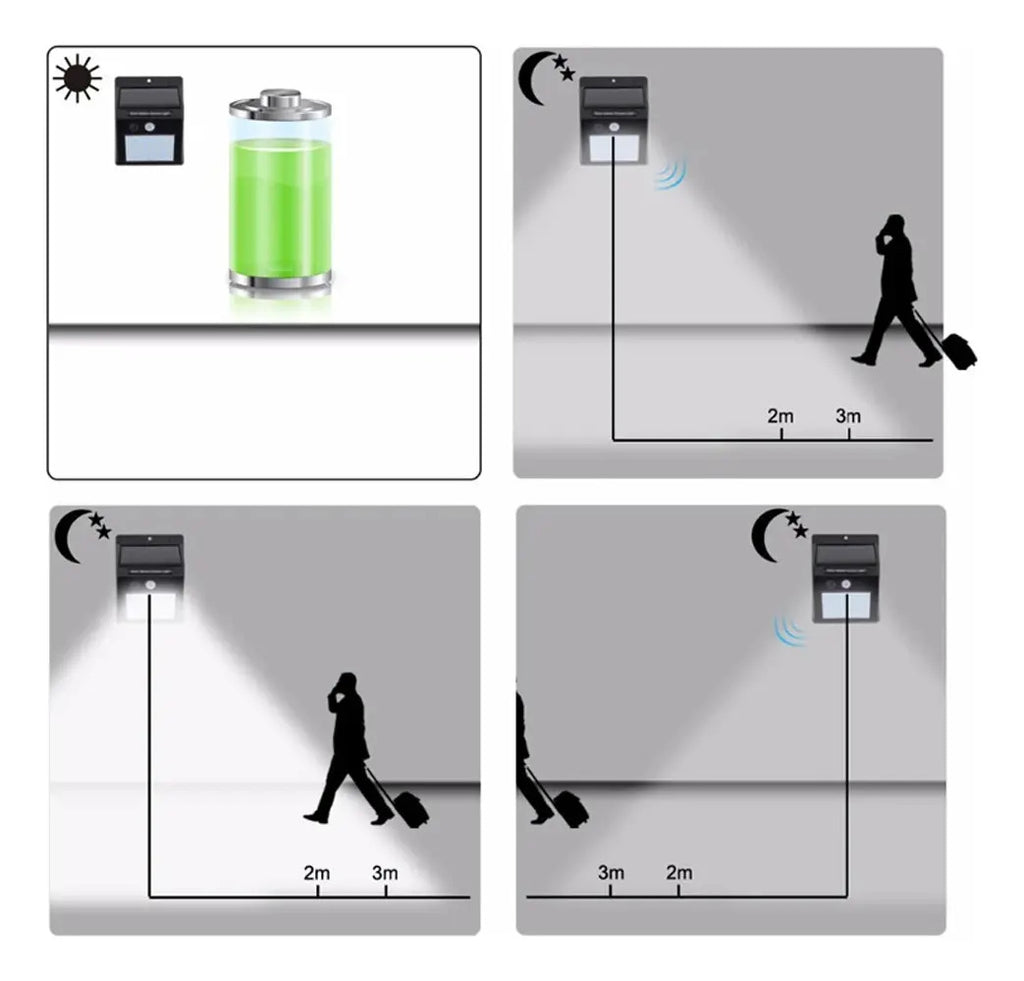 Lampara Solar Foco 30 Led Con Sensor De Movimiento Y Luz - vista 8