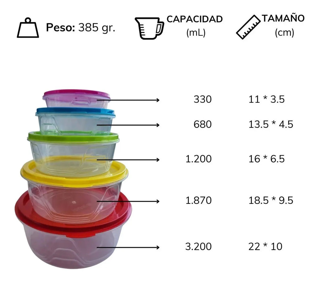 Set 5 Contenedores Hermeticos Redondos Taper Pote Plastico - vista 2