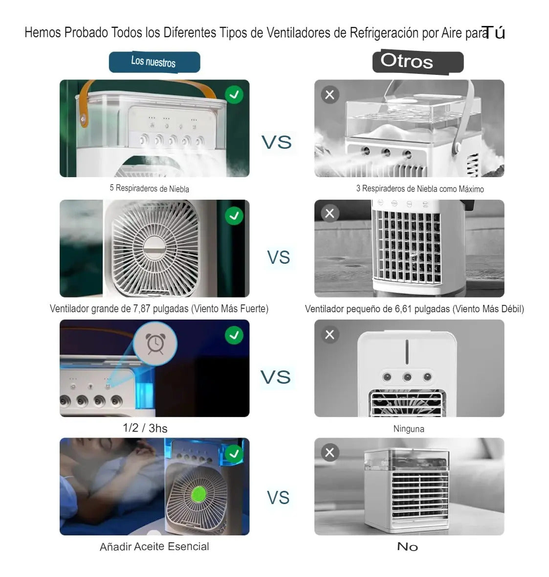 Ventilador De Escritorio Y Humificador Con Luz Led 4 En 1 - vista 17