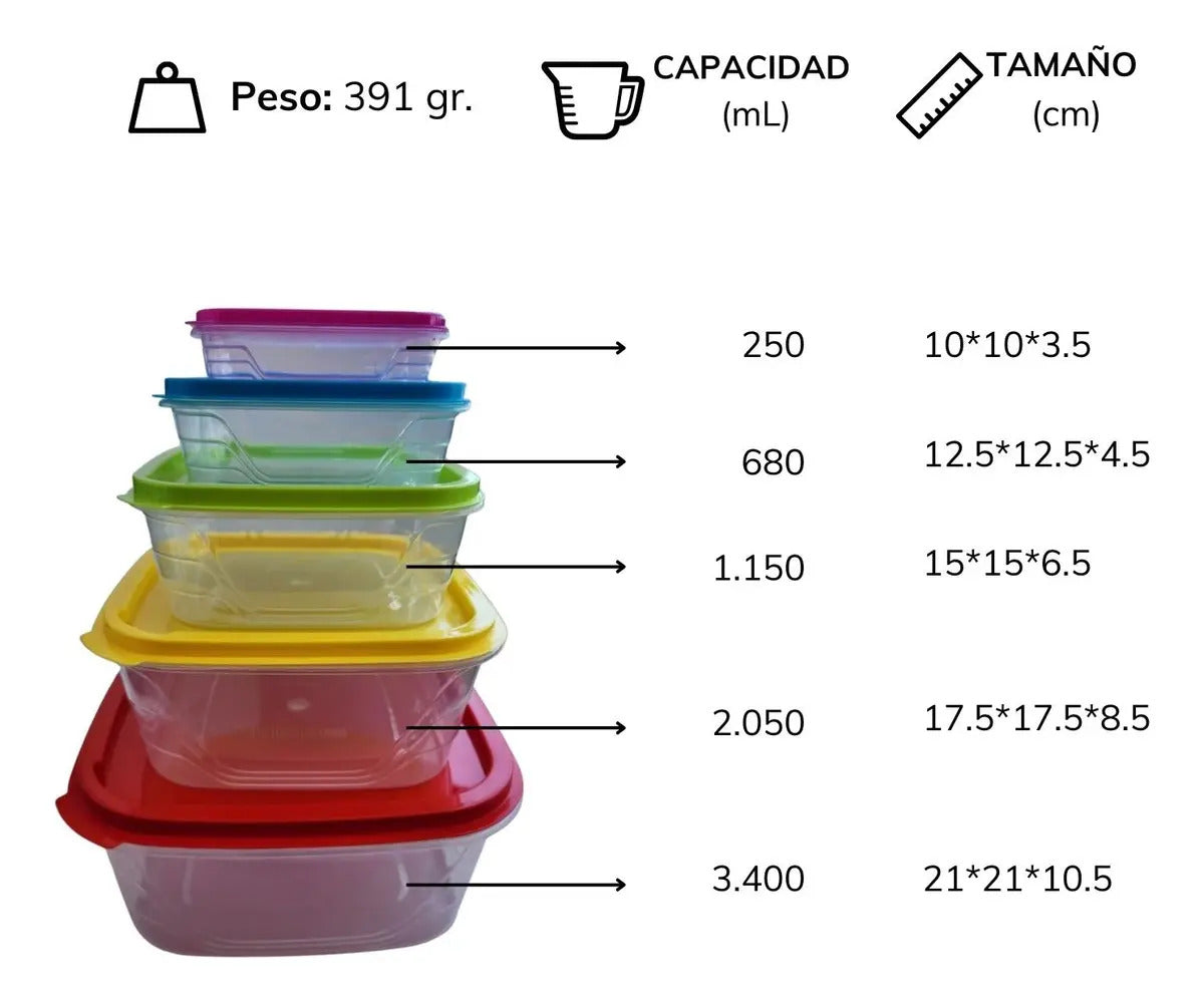 Set 5 Contenedores Hermeticos Cuadrados Taper Pote Plastico - vista 2
